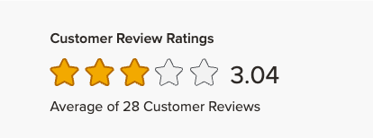 American Debt Relief 3.04 star rating on the Better Business Bureau
