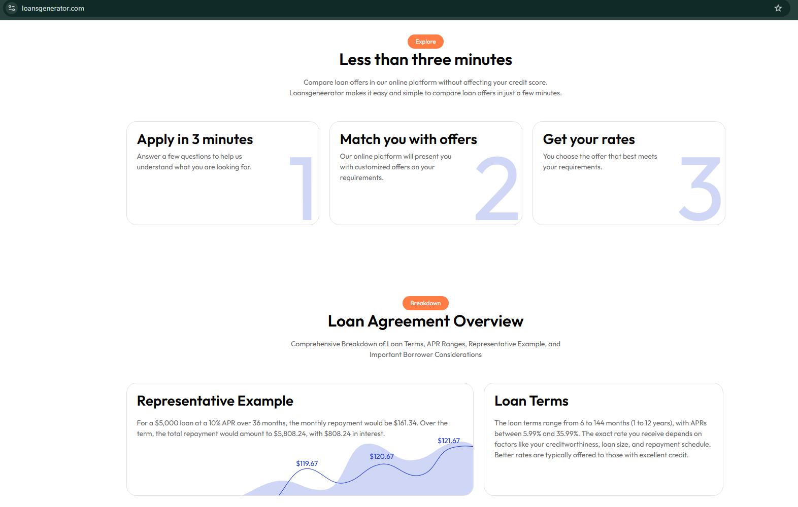 Picture of Loans Generator process