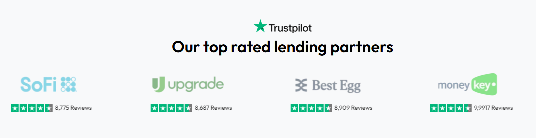 Picture of Loans Generator partner reviews