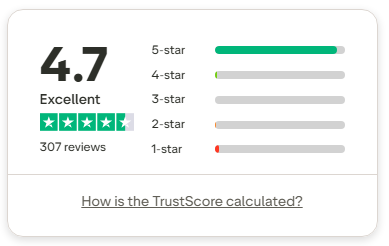 New Start Capital Trustpilot distribution showing 4.7 Excellent and 307 reviews